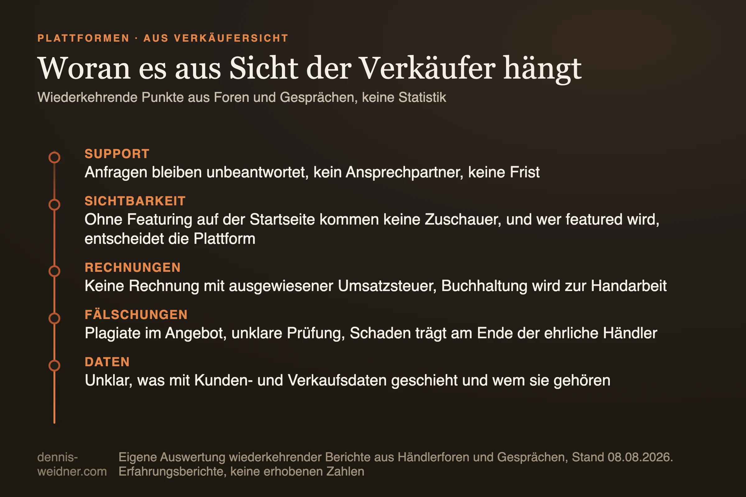 Übersicht: fünf wiederkehrende Kritikpunkte von Verkäufern an Live-Shopping-Plattformen